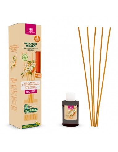 Recarga Mikado Essência 35ML + Varetas